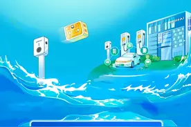 上市莞企财讯｜一图读懂奥海科技2023年报暨2024年一季报图片