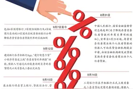 @房贷族，银行上线存量房贷利率查询功能图片