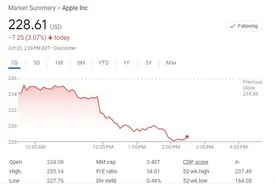 苹果首批AI功能下周来了！集成ChatGPT的下一批功能已进入开发者测试图片