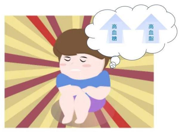 TG是什么意思（糖尿病患者除控制血糖外）