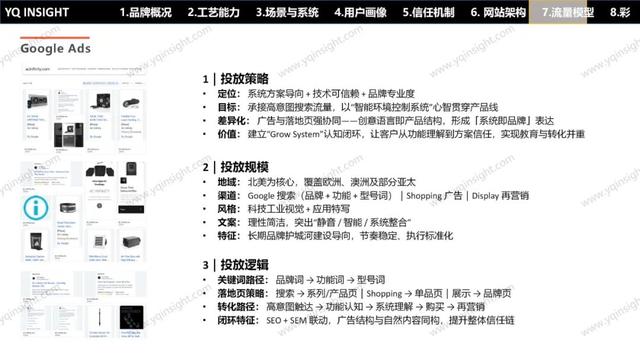 AC INFINITY：一个美国空气科技品牌，怎么用中国制造卖出高溢价高复购？