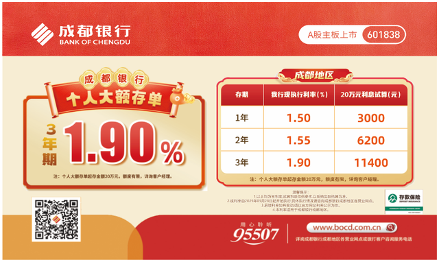 下篇 | 赵子龙祠墓修缮工程已完工，大邑多维传承英雄精神打造文化名片