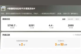 塔克拉玛干沙漠发洪水，新疆已启动应急响应！道路被淹，游客开车如行船，多车熄火！网友惊了：水从哪儿来的？图片