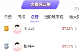 “520”概念股大涨，高手高抛宠物经济板块！看好这个新主线！图片