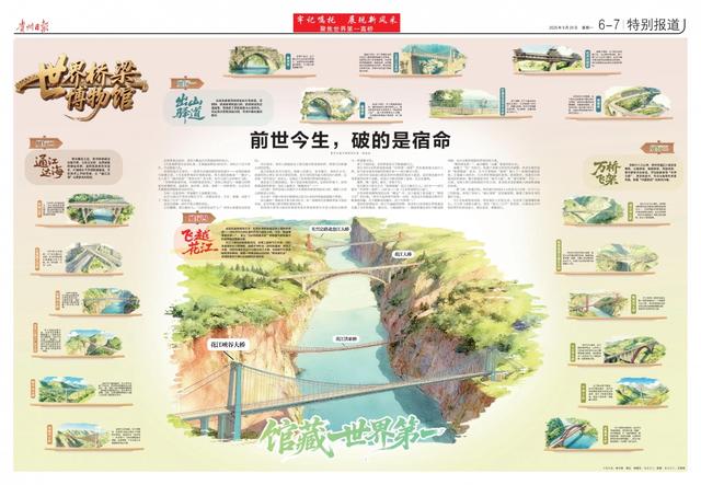 我，世界第一