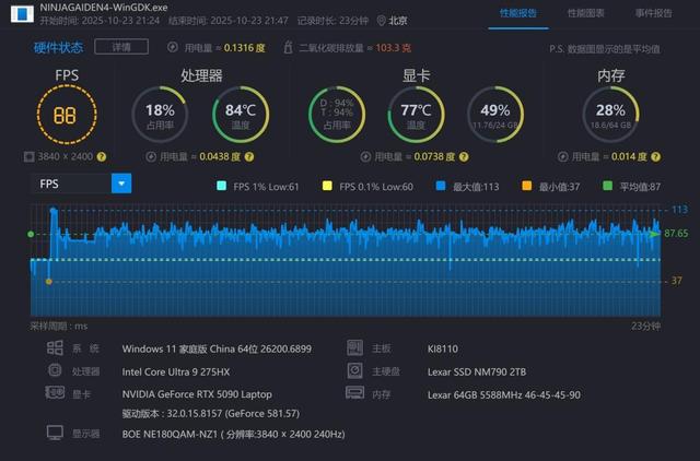 上手体验雷蛇灵刃18 2025：18英寸超薄游戏本天花板