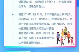 登记可以免交住所使用证明？一图读懂→图片