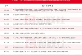 抖音试水付费短视频 10余家上市公司密集回应 因赛集团称旗下抖音认证MCN机构收入来源或得到拓宽图片