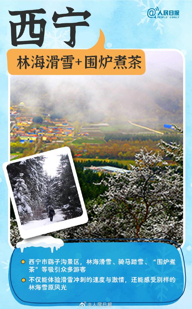 码住！全国冰雪季玩法大盘点