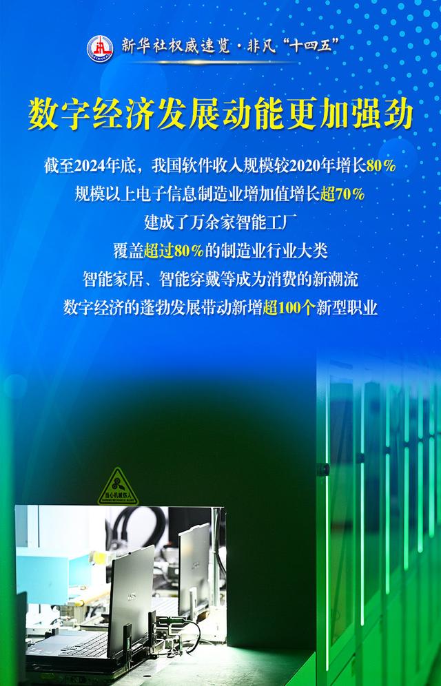 新华社权威速览·非凡“十四五”｜“数字中国”建设成就，成绩单来了！