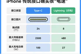 苹果换充电接口了，但你的Type-C线可能还是用不上图片