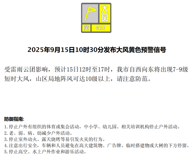 今天北京强对流来袭！降温明显，夜间最低14℃