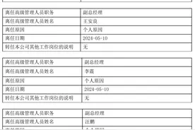 罕见！这家金融机构5名高管同时离职，发生了什么？图片