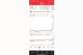 “华字辈”个股继续活跃，深中华A迎来8连板图片