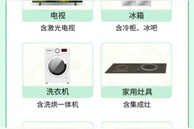 @广东街坊们 以旧换新最高补贴16000元！云闪付领取攻略来了→图片
