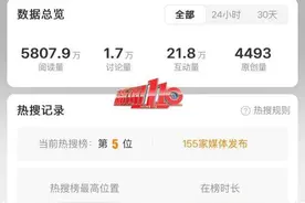 “上4休3”的好处已经显现出来了 网友：每天都充满了希望图片