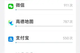小红书被吐槽？网友：紧急关闭功能！图片