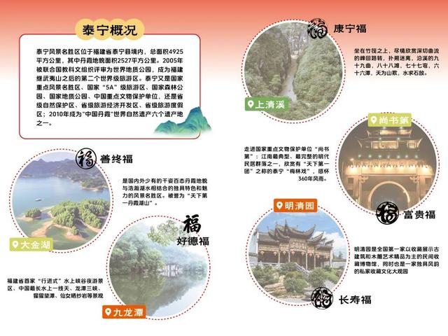 三明过年·马上有福丨开福门行福道，快来泰宁享福气！