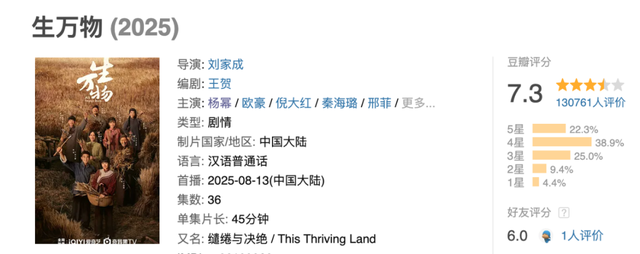 《生万物》里费左氏是真正的狠人