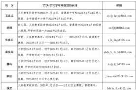 最新！河北各市中小学寒假时间定了图片