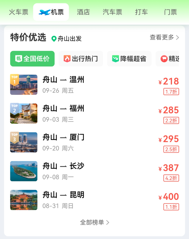 不到300元！舟山出发，快来“捡漏”~