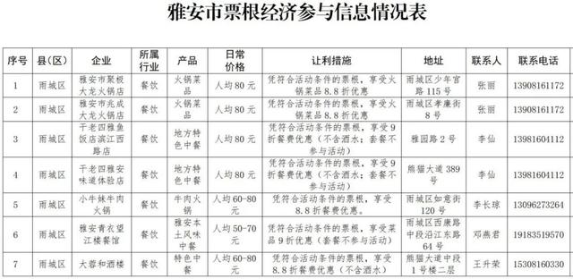 雅安：一票在手，惠享全城！