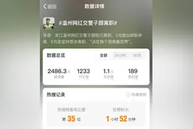 网红交警离职！曾是名电台主播：想换个视角看世界图片