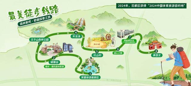 金秋游花都，共赴体育旅游之约！四条精品线路、五大重磅赛事抢先看