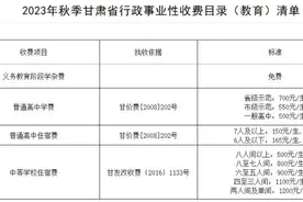 兰州市中小学、幼儿园开学时间确定！图片