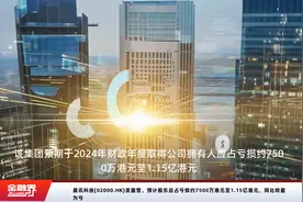 晨讯科技(02000.HK)发盈警，预计股东应占亏损约7500万港元至1.15亿港元，同比转盈为亏视频封面
