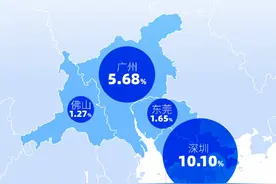 无人机行业招聘平均月薪1.8万！广东这些新职业月薪过万图片