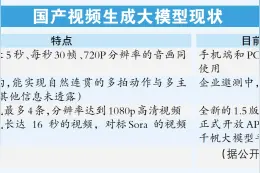 视频生成模型竞争 国内外差距正缩小图片