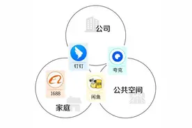 年轻人在手机里找“数字搭子”？来看看这份最新报告怎么说图片