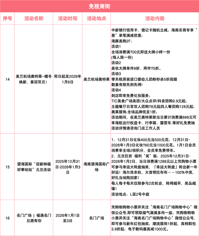 辞旧迎新游美兰！元旦活动+超值福利，收好就出发→