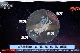 天空有条星星做的龙！犄角、爪子、尾巴在哪？一起了解二十八星宿→图片