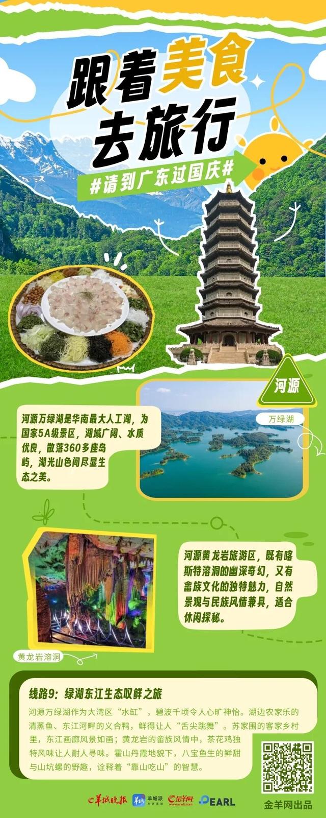 让美味带路！广东十二条美食线路开启国庆味蕾探险