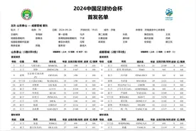 泰山队vs成都蓉城首发：双外援PK三外援，毕津浩、克雷桑先发图片