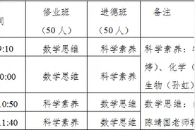 福州第十一中学初小贯通班培养方案来了图片