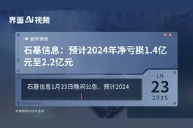 石基信息：预计2024年净亏损1.4亿元至2.2亿元视频封面
