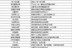 一键直达！微信新功能上线，网友调侃：搜“无限余额模式”图片