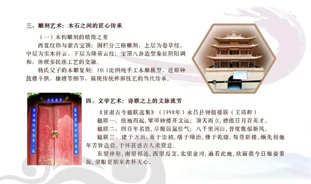永昌钟鼓楼历史文化展揭幕：解码千年古楼“五美”密码