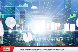 5年期LPR下降25个基点至3.6%，100万元房贷30年减少5.1万元视频封面