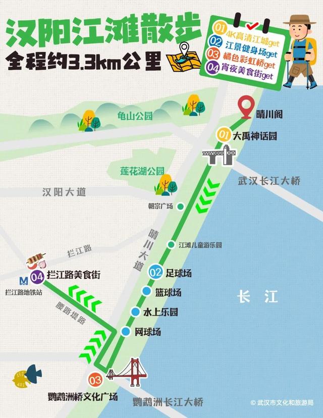 藏不住了，汉阳江边的好全武汉都知道了