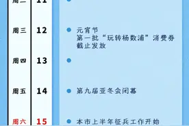 周三元宵佳节，中小学寒假最后一周……本周提示来了！图片
