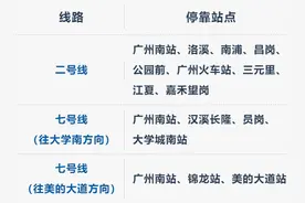 今晚广州地铁部分线路推迟收车，南站地铁尾班车2点图片
