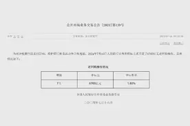 6760亿元！央行大额逆回购操作背后原因几何？图片