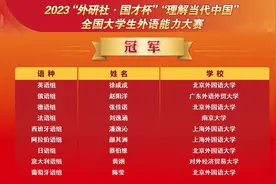 “外研社·国才杯”全国大学生外语能力大赛国赛结果揭晓图片