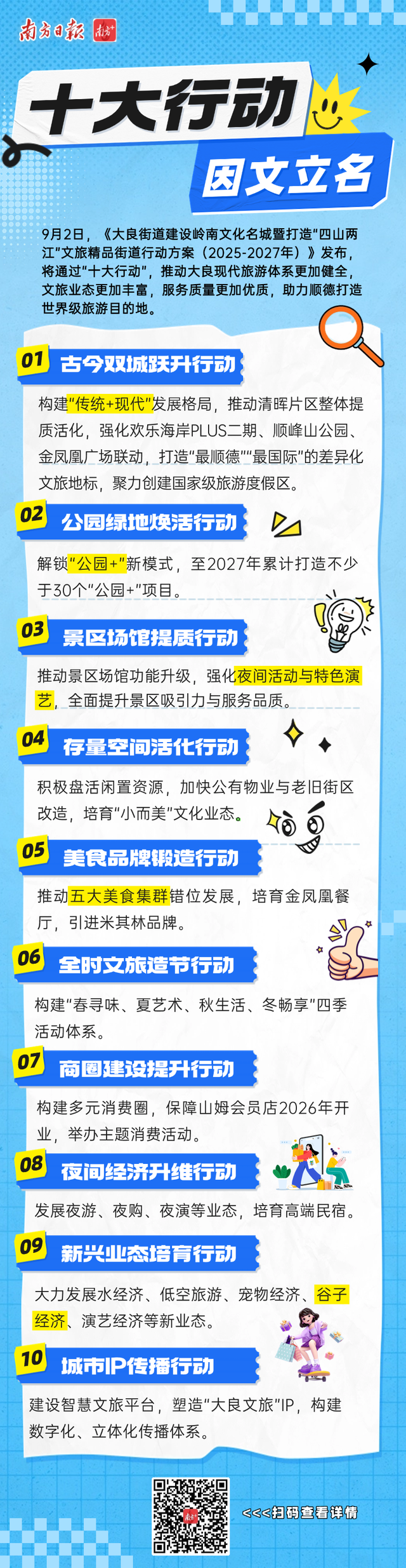大良发布十大行动，赋能顺德打造“世界级旅游目的地”