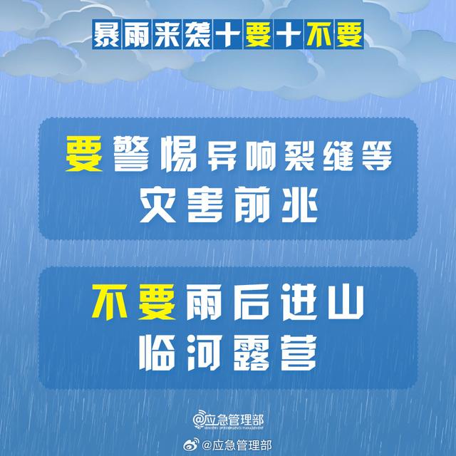 暴雨来袭牢记“10要10不要”