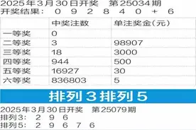 彩票图片